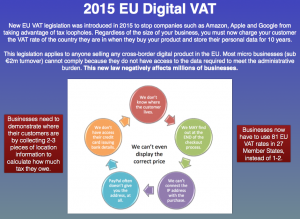 EU VAT Implementation Study - Summary